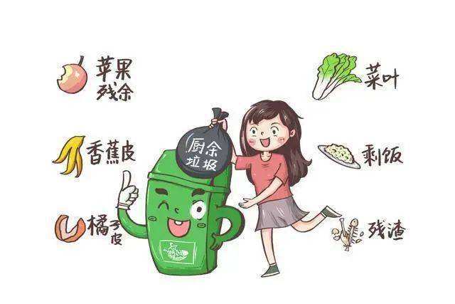 餐廚垃圾